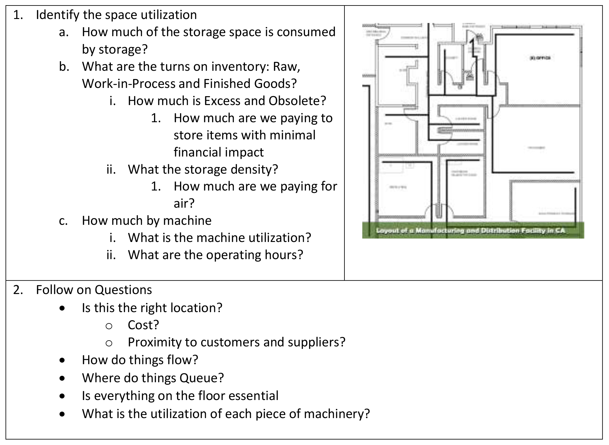 facilities planning